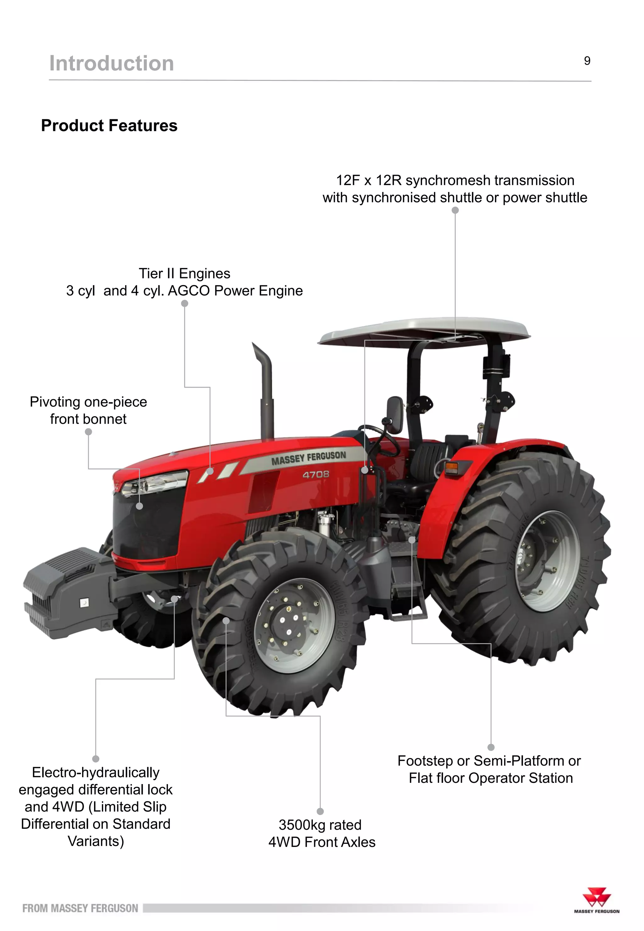 Product Features
Introduction 9
Tier II Engines
3 cyl and 4 cyl. AGCO Power Engine
Footstep or Semi-Platform or
Flat floor Operator Station
Pivoting one-piece
front bonnet
3500kg rated
4WD Front Axles
12F x 12R synchromesh transmission
with synchronised shuttle or power shuttle
Electro-hydraulically
engaged differential lock
and 4WD (Limited Slip
Differential on Standard
Variants)
 