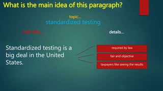 Standardized testing is a
big deal in the United
States.
required by law
fair and objective
taxpayers like seeing the results
What is the main idea of this paragraph?
main idea… details…
topic…
standardized testing