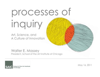 processes of
inquiry
Art, Science, and
A Culture of Innovation



Walter E. Massey
President, School of the Art Institute of Chicago



                                                    May 16, 2011
 