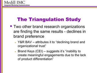 The Triangulation Study
 Two other brand research organizations
are finding the same results - declines in
brand preferen...
