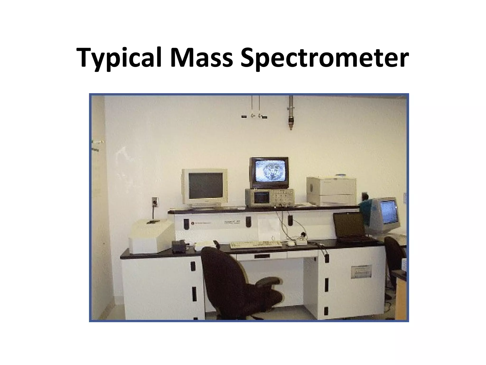 Typical Mass Spectrometer
 