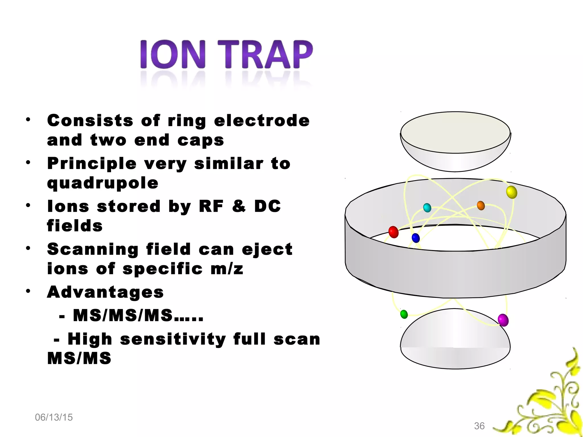 • Consists of ring electrode
and two end caps
• Principle very similar to
quadrupole
• Ions stored by RF & DC
fields
• Scanning field can eject
ions of specific m/z
• Advantages
- MS/MS/MS…..
- High sensitivity full scan
MS/MS
06/13/15
36
 