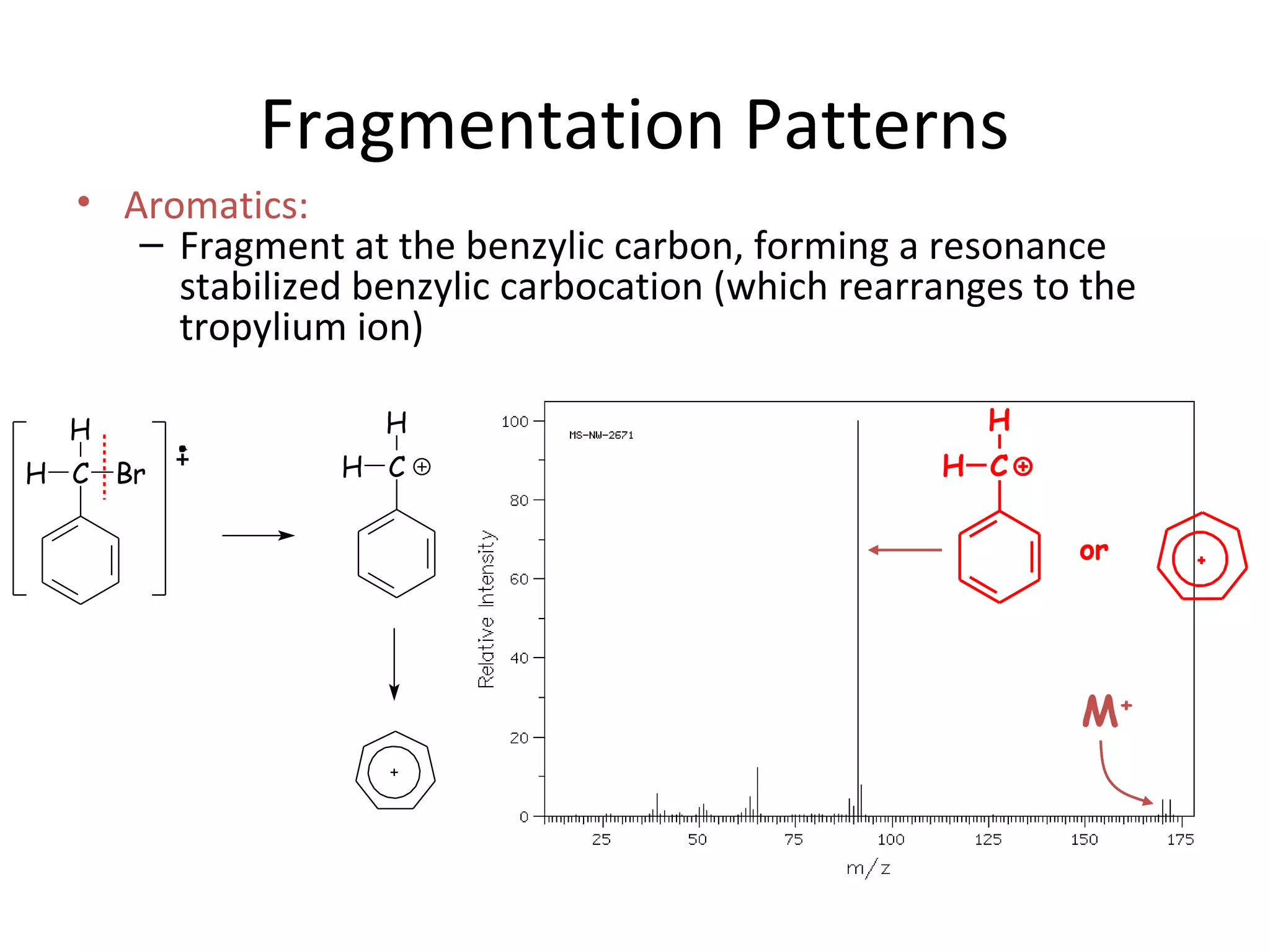 Fragmentation Patterns
• Aromatics:
– Fragment at the benzylic carbon, forming a resonance
stabilized benzylic carbocation (which rearranges to the
tropylium ion)
M+
CH
H
CH Br
H
C
H
H
or
 