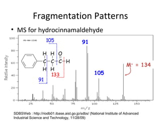 Fragmentation Patterns
• MS for hydrocinnamaldehyde
M+
= 134
C C C H
H
H
H
H
O
133
105
91
105
91
SDBSWeb : http://riodb01.ibase.aist.go.jp/sdbs/ (National Institute of Advanced
Industrial Science and Technology, 11/28/09)
 