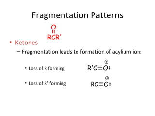 Fragmentation Patterns
• Ketones
– Fragmentation leads to formation of acylium ion:
• Loss of R forming
• Loss of R’ forming RC O
R'C O
RCR'
O
 