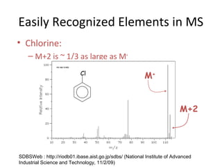 Easily Recognized Elements in MS
• Chlorine:
– M+2 is ~ 1/3 as large as M+
Cl
SDBSWeb : http://riodb01.ibase.aist.go.jp/sdbs/ (National Institute of Advanced
Industrial Science and Technology, 11/2/09)
M+2
M+
 
