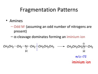 Fragmentation Patterns
• Amines
– Odd M+
(assuming an odd number of nitrogens are
present)
– α-cleavage dominates forming an iminium ion
CH3CH2 CH2 N
H
CH2 CH2CH2CH3 CH3CH2CH2N CH2
H
m/z =72
iminium ion
 
