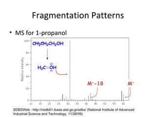 Fragmentation Patterns
• MS for 1-propanol
M+
M+
-18
CH3CH2CH2OH
H2C OH
SDBSWeb : http://riodb01.ibase.aist.go.jp/sdbs/ (National Institute of Advanced
Industrial Science and Technology, 11/28/09)
 