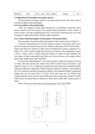10
DN150 150 815 1123 265 φ250 8-φ26 85
5.4 Operation of Transmitter (secondary meter)
The transmitter (secondary meter) is the electric part of mass flow meter, also is
core part of data control and display.
5.4.1 Transmitter of Essential Safety
There are a display window, three key-presses, a synchronous return-key and a
power switch on the front panel of an essential safety transmitter of flow meters. A
power socket, a ten-pin connecting port and a twelve-pin connecting port are on the
rear panel. A diode safety barrier mounts in the transmitter.
5.4.1.1 Rear Panel Description of Transmitter of Essential Safety
The rear panel of essential safety transmitters of flow meters shows in Figure 8.
A ten-pin connecting port is on first column in right of rear panel. From up to
down, first and second pins connect to the vibrator in the sensor (OUT, GND); third，
fourth and fifth pins connect to right and left displacement sensors separately (L1,
GND, L2); sixth, seventh, eighth and ninth pins connect to the temperature sensor
(+Tem1, +Tem2, -Tem1, -Tem2); tenth pin connects to shield of cable (Shield). The
wire colors of cable connected to pins from one to ten are brown, red, orange, yellow,
green, blue, purple, gray, white and black.
A twelve-pin connecting port is on second column in right of rear panel. From up
to down, first and second pins output 4mA~20mA current loop of channel 1 and
channel 2 (Curr1, Curr2, ); third pin is ground of current loop of two channels (GND);
fourth and fifth pins output 0Hz~10kHz frequency signals of channel 1 and channel 2
(F1, F2); sixth pin is ground of frequency signals of two channels (GND); seventh and
eighth pins are not used (N.O.1, N.O.2); ninth and tenth pins are RS485 data
communication (A, B); eleventh and twelfth pins used to clear mass of batch (CALM,
GND), press the push button connected to these ends would clear volume gross of
batch.
Power socket is on lower left of rear panel, power is AC 220V/50Hz.
 