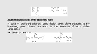 Fragmentation adjacent to the branching point:
In case of branched alkanes, bond fission takes place adjacent to the
branching point. Hence this leads to the formation of more stable
carbocation
Ex: 3-methyl pentane
 