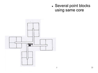 Theory of Buildings ARCH243 - VIII - Mass housing | PDF