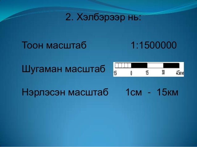 Masshtab