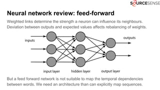 Neural network review: feed-forward
Weighted links determine the strength a neuron can influence its neighbours.
Deviation between outputs and expected values affects rebalancing of weights.
But a feed forward network is not suitable to map the temporal dependencies
between words. We need an architecture than can explicitly map sequences.
 