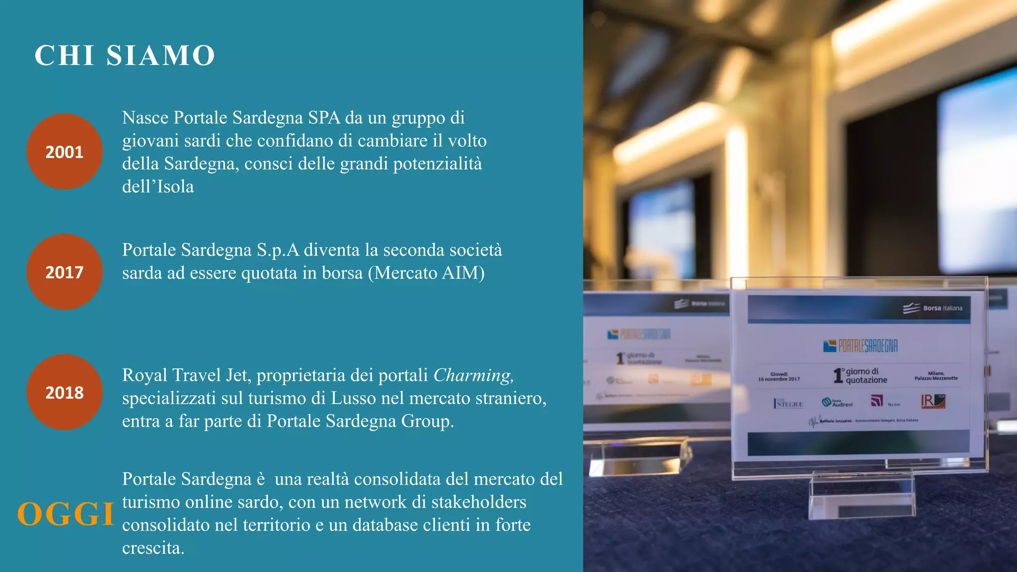 CHI SIAMO
Nasce Portale Sardegna SPA da un gruppo di
giovani sardi che confidano di cambiare il volto
della Sardegna, consci delle grandi potenzialità
dell’Isola
2001
2017
Portale Sardegna S.p.A diventa la seconda società
sarda ad essere quotata in borsa (Mercato AIM)
2018
Royal Travel Jet, proprietaria dei portali Charming,
specializzati sul turismo di Lusso nel mercato straniero,
entra a far parte di Portale Sardegna Group.
OGGI
Portale Sardegna è una realtà consolidata del mercato del
turismo online sardo, con un network di stakeholders
consolidato nel territorio e un database clienti in forte
crescita.
 