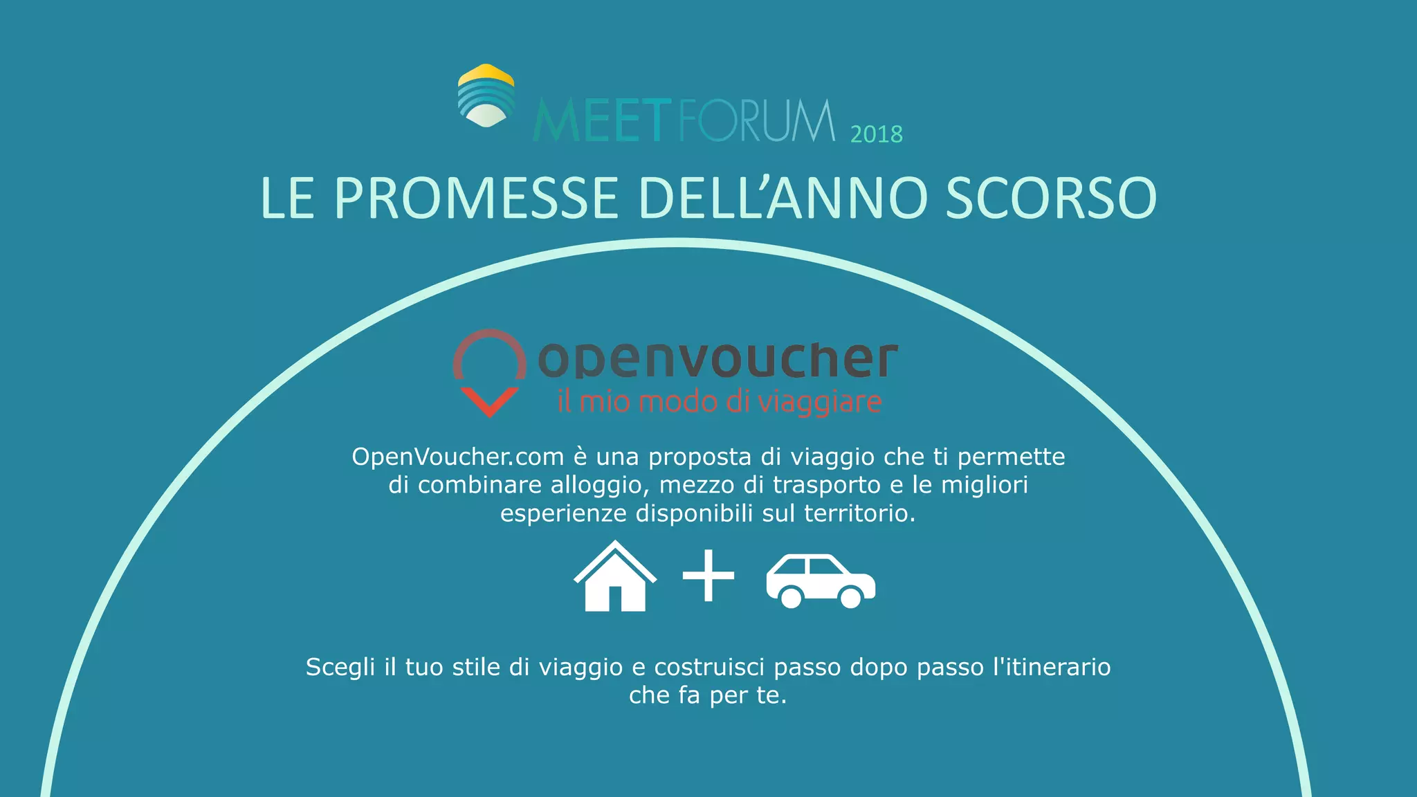 LE	PROMESSE	DELL’ANNO	SCORSO
2018
OpenVoucher.com è una proposta di viaggio che ti permette
di combinare alloggio, mezzo di trasporto e le migliori
esperienze disponibili sul territorio.
Scegli il tuo stile di viaggio e costruisci passo dopo passo l'itinerario
che fa per te.
 