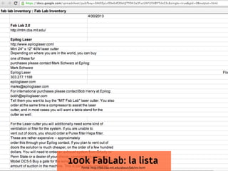 100k FabLab: la lista
Fonte: http://fab.cba.mit.edu/about/fab/inv.html

 