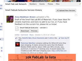 10k FabLab: la lista

Fonte: https://www.facebook.com/groups/smallfablab/1423291301223406/ + http://www.minifablab.nl/?page_id=424&preview=true

 