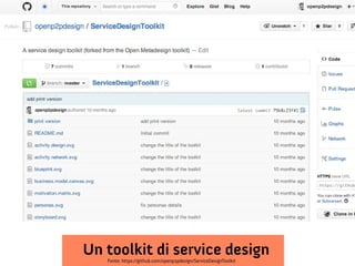 Un toolkit di service design
Fonte: https://github.com/openp2pdesign/ServiceDesignToolkit

 
