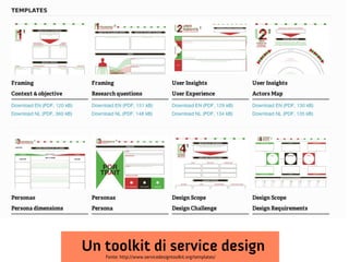 Un toolkit di service design
Fonte: http://www.servicedesigntoolkit.org/templates/

 