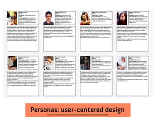 Personas: user-centered design
Source: https://github.com/OpenP2PDesignOrg/ServiceDesignToolkit

 