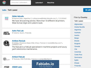 Fablabs.io
Fonte: http://fablabs.io/
 