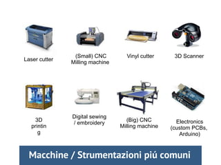 Laser cutter
(Small) CNC
Milling machine
3D
printin
g
(Big) CNC
Milling machine
Digital sewing
/ embroidery
Vinyl cutter 3D Scanner
Electronics
(custom PCBs,
Arduino)
Macchine / Strumentazioni piú comuni
 