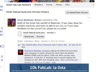 Fonte: https://www.facebook.com/groups/smallfablab/1423291301223406/ + http://www.minifablab.nl/?page_id=424&preview=true
10k FabLab: la lista
 