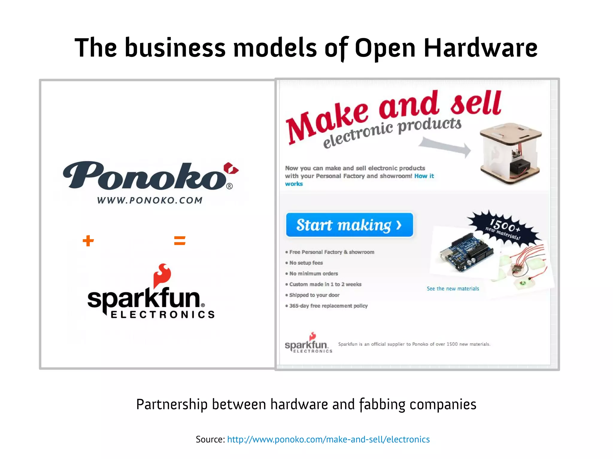 The business models of Open Hardware
+ =
Source: http://www.ponoko.com/make-and-sell/electronics
Partnership between hardware and fabbing companies
 