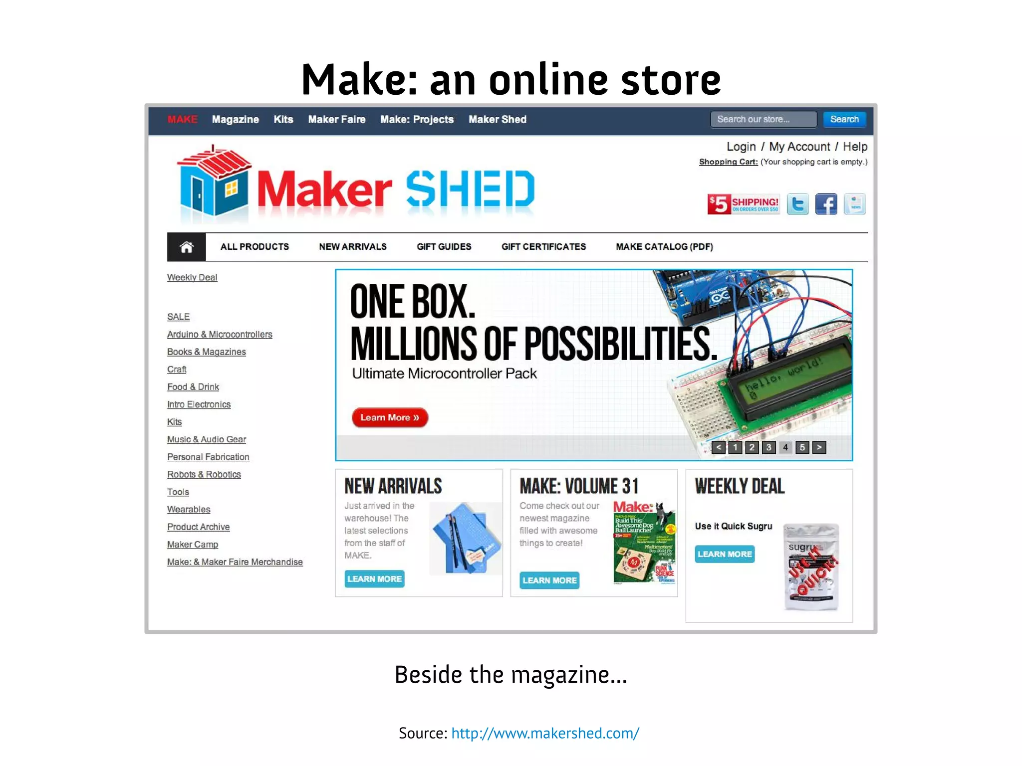 Make: an online store
Beside the magazine...
Source: http://www.makershed.com/
 