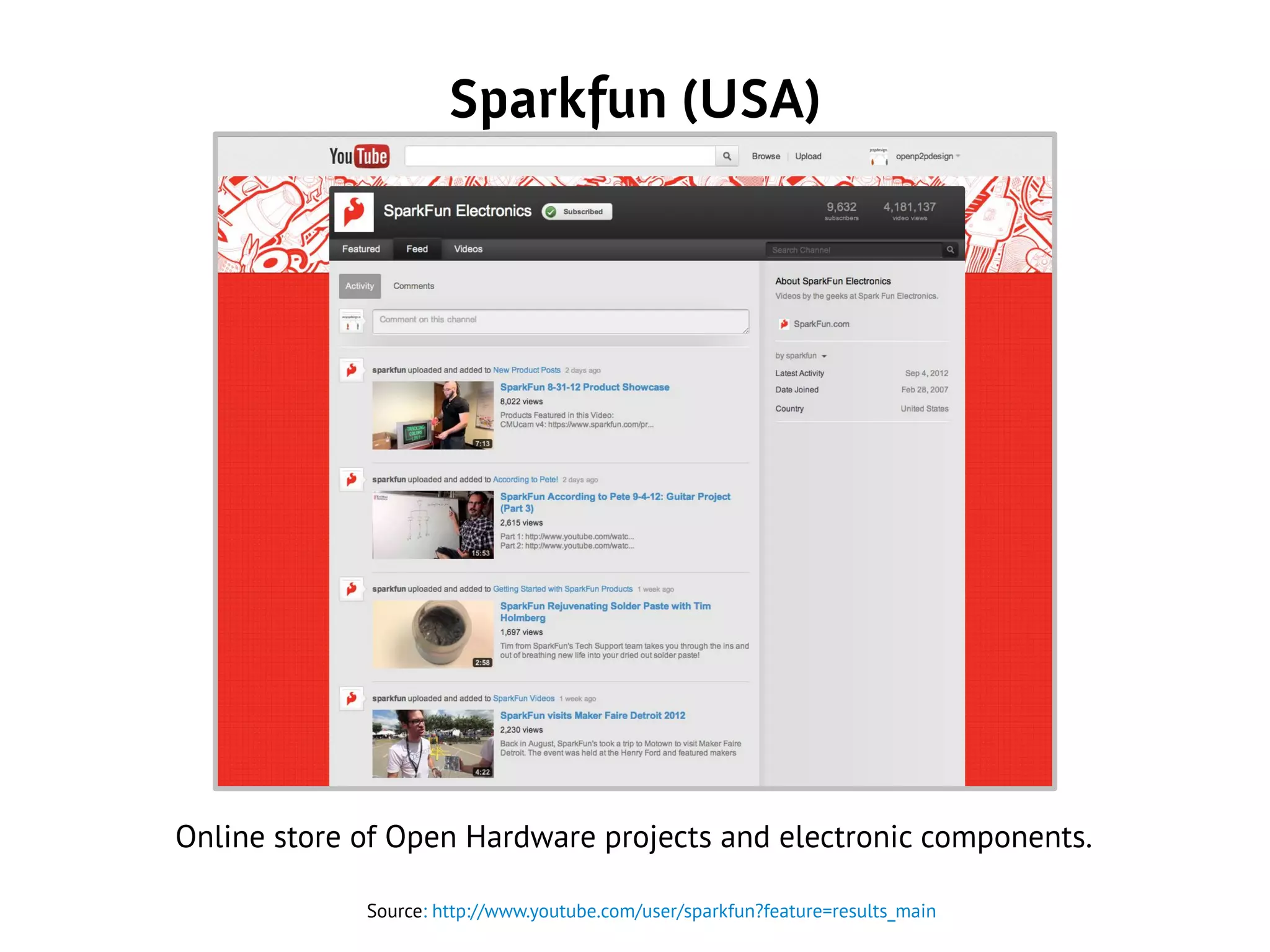 Sparkfun (USA)
Source: http://www.youtube.com/user/sparkfun?feature=results_main
Online store of Open Hardware projects and electronic components.
 