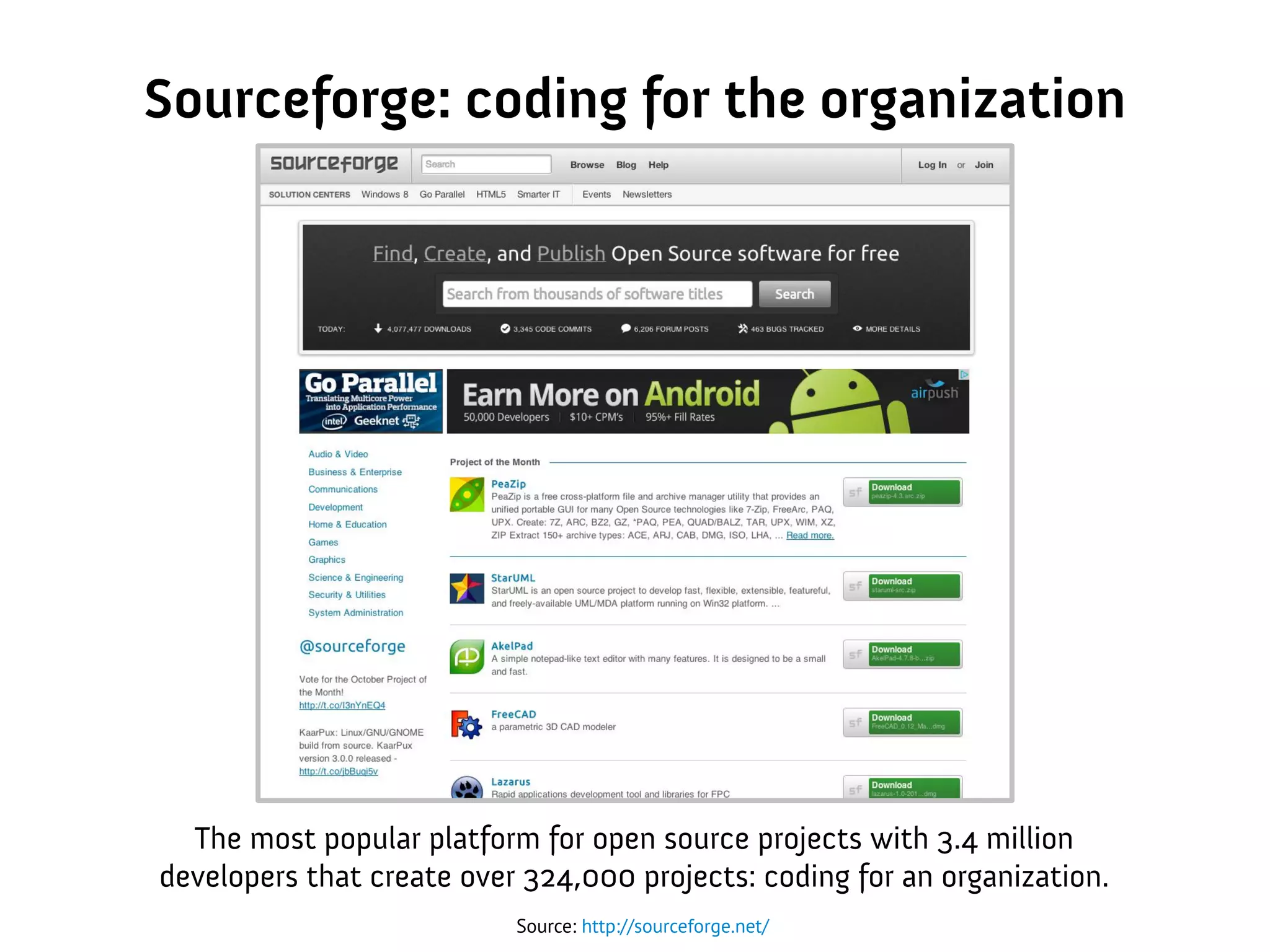 Sourceforge: coding for the organization
Source: http://sourceforge.net/
The most popular platform for open source projects with 3.4 million
developers that create over 324,000 projects: coding for an organization.
 