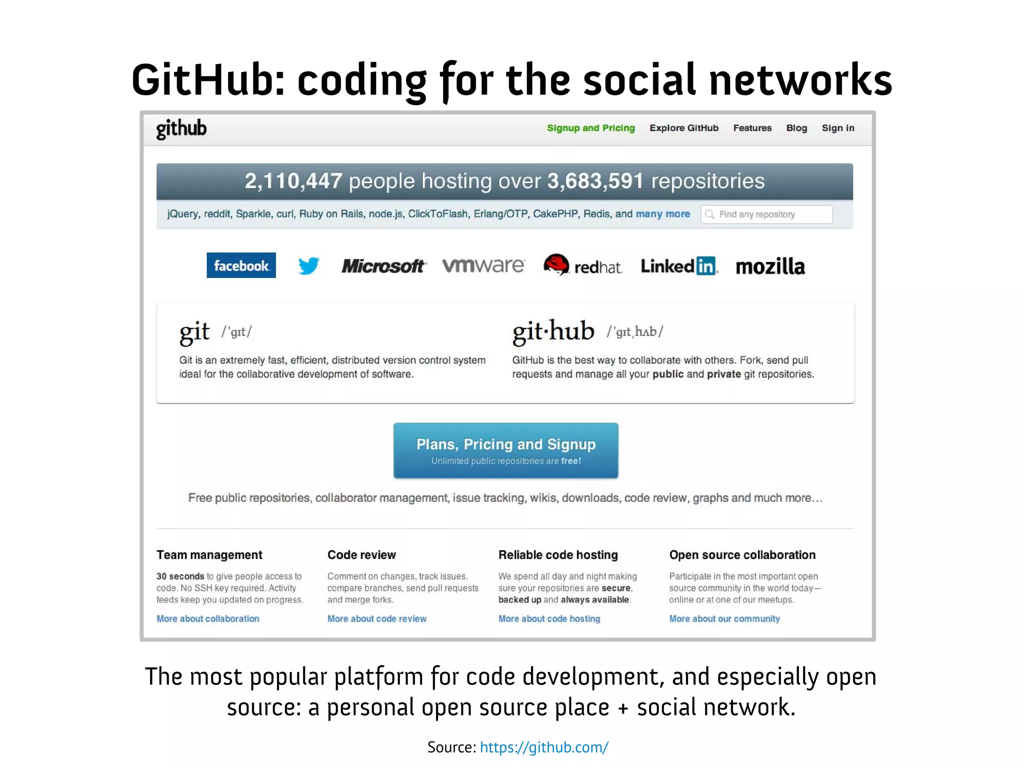 GitHub: coding for the social networks
Source: https://github.com/
The most popular platform for code development, and especially open
source: a personal open source place + social network.
 