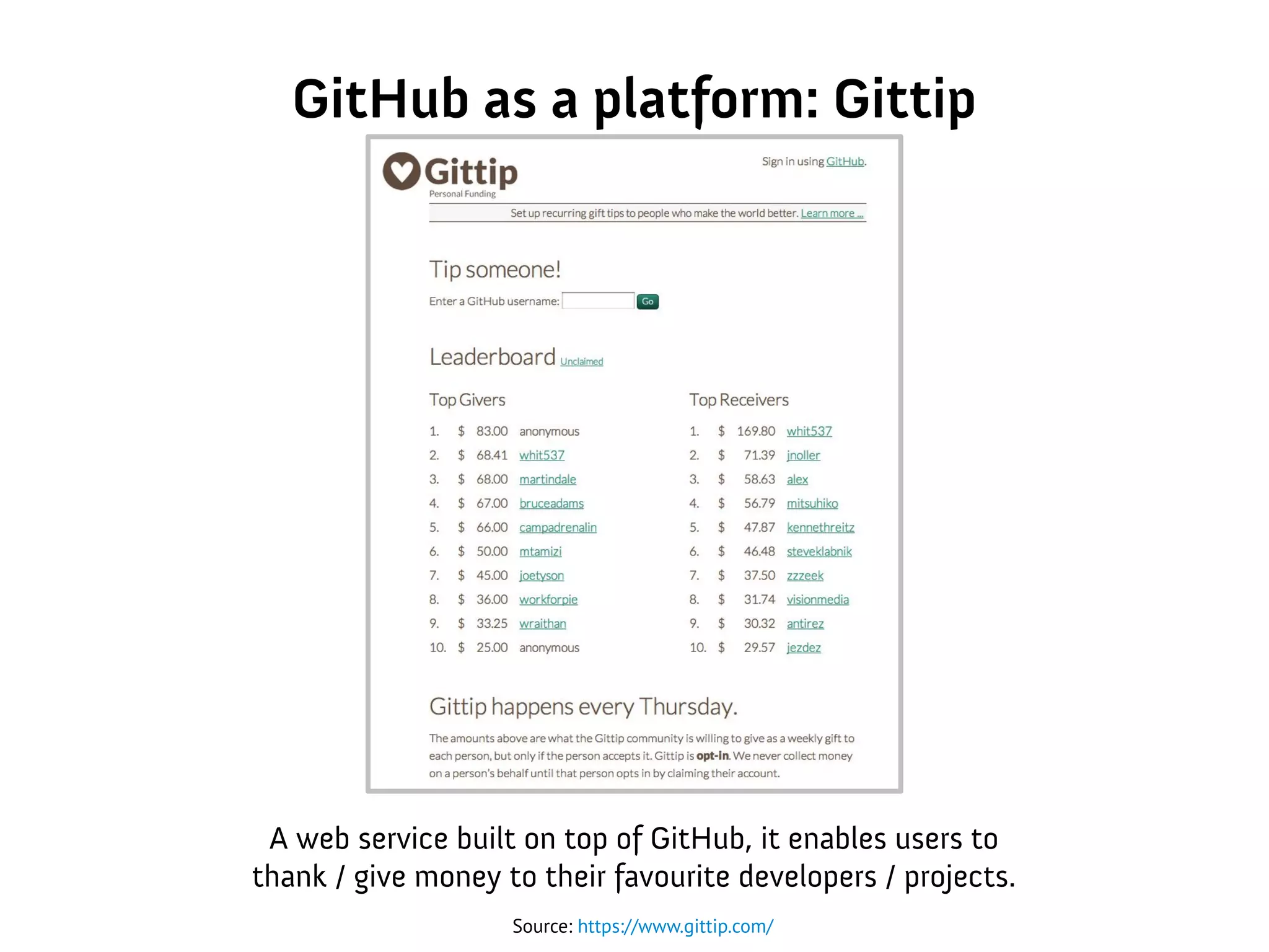 GitHub as a platform: Gittip
Source: https://www.gittip.com/
A web service built on top of GitHub, it enables users to
thank / give money to their favourite developers / projects.
 