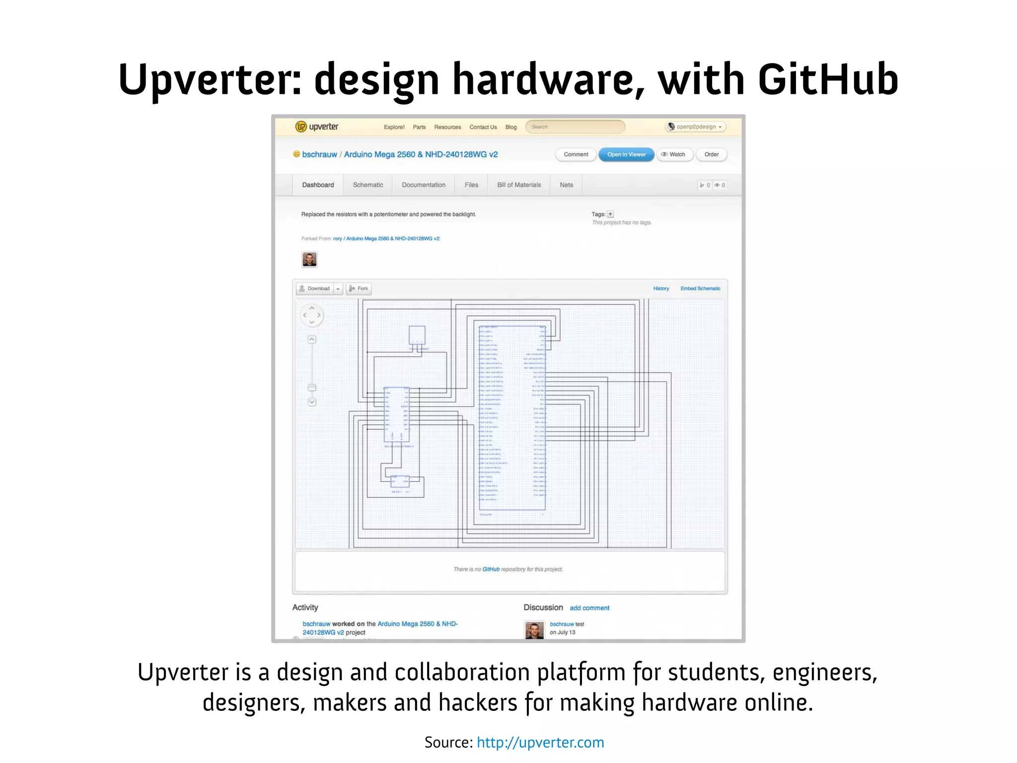 Upverter: design hardware, with GitHub
Source: http://upverter.com
Upverter is a design and collaboration platform for students, engineers,
designers, makers and hackers for making hardware online.
 