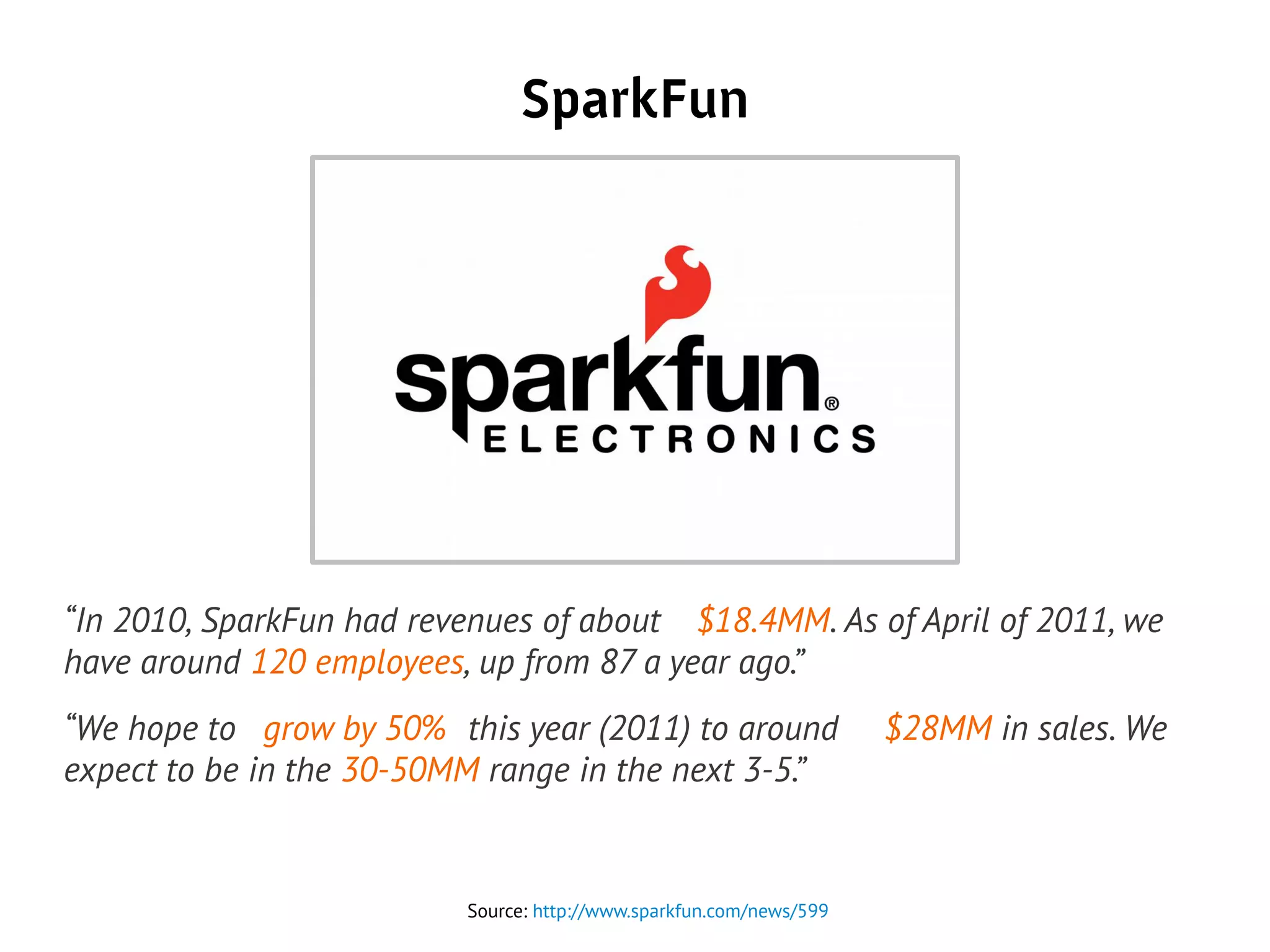 SparkFun
“In 2010, SparkFun had revenues of about $18.4MM. As of April of 2011, we
have around 120 employees, up from 87 a year ago.”
“We hope to grow by 50% this year (2011) to around $28MM in sales. We
expect to be in the 30-50MM range in the next 3-5.”
Source: http://www.sparkfun.com/news/599
 