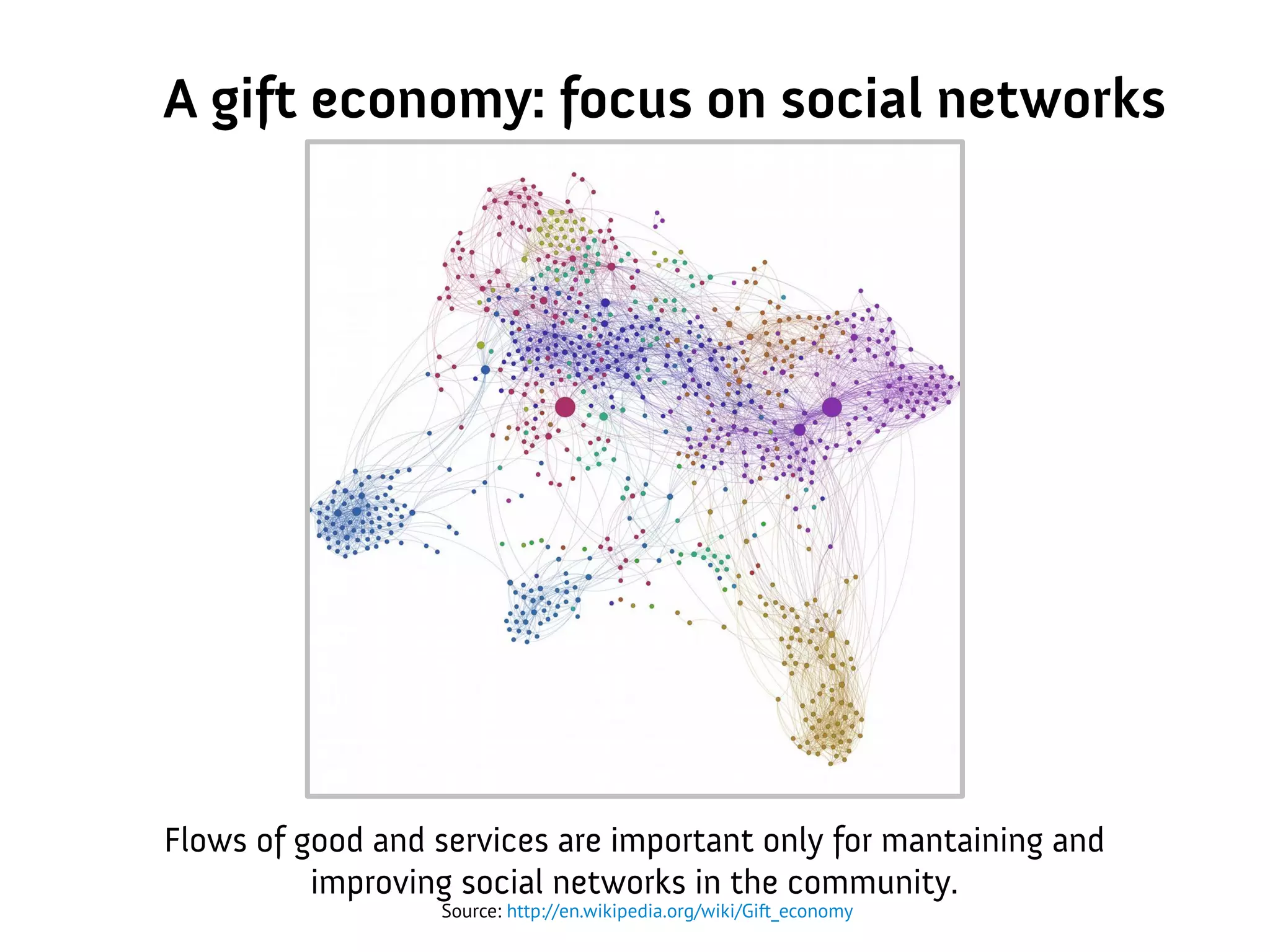 A gift economy: focus on social networks
Flows of good and services are important only for mantaining and
improving social networks in the community.
Source: http://en.wikipedia.org/wiki/Gift_economy
 