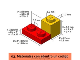 Fuente: http://it.wikipedia.org/wiki/LEGO
03. Materiales con adentro un codigo
 