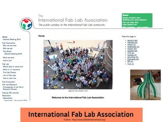 International Fab Lab Association
Fuente: http://www.fablabinternational.org/
 