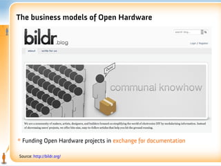 The business models of Open Hardware




* Funding Open Hardware projects in exchange for documentation

Source: http://bildr.org/
 