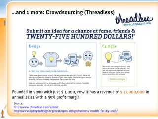 ...and 1 more: Crowdsourcing (Threadless)




Founded in 2000 with just $ 1,000, now it has a revenue of $ 17,000,000 in
annual sales with a 35% proft margin
Source:
http://www.threadless.com/submit
http://www.openp2pdesign.org/2011/open-design/business-models-for-diy-craft/
 