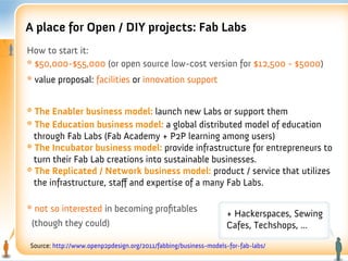 A place for Open / DIY projects: Fab Labs
How to start it:
* $50,000-$55,000 (or open source low-cost version for $12,500 - $5000)
* value proposal: facilities or innovation support


* The Enabler business model: launch new Labs or support them
* The Education business model: a global distributed model of education
  through Fab Labs (Fab Academy + P2P learning among users)
* The Incubator business model: provide infrastructure for entrepreneurs to
  turn their Fab Lab creations into sustainable businesses.
* The Replicated / Network business model: product / service that utilizes
  the infrastructure, staff and expertise of a many Fab Labs.

* not so interested in becoming proftables
                                                                 + Hackerspaces, Sewing
 (though they could)                                             Cafes, Techshops, ...

Source: http://www.openp2pdesign.org/2011/fabbing/business-models-for-fab-labs/
 