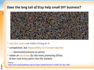 Does the long tail of Etsy help small DIY business?




* very few users can make a living on it
* competition, but impossibility to increase volumes
  --> downward pressure on prices
* rather an incubator for the most promising DIYers
  (a low-cost entry point into the market)
Source:
http://www.openp2pdesign.org/2011/open-design/business-models-for-diy-craft/
 