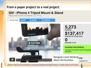 From a paper project to a real project




                                                           Designers start thinking
                                                           about the business
Source: http://www.kickstarter.com/projects/danprovost/glif-iphone-4-tripod-mount-and-stand
 