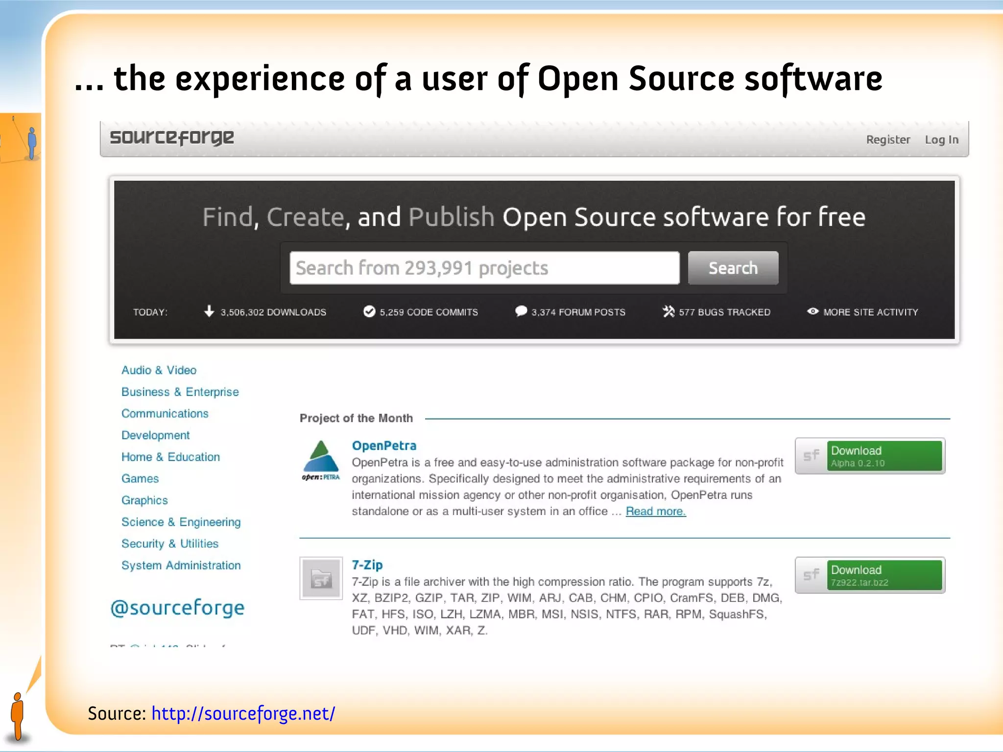 … the experience of a user of Open Source software




Source: http://sourceforge.net/
 