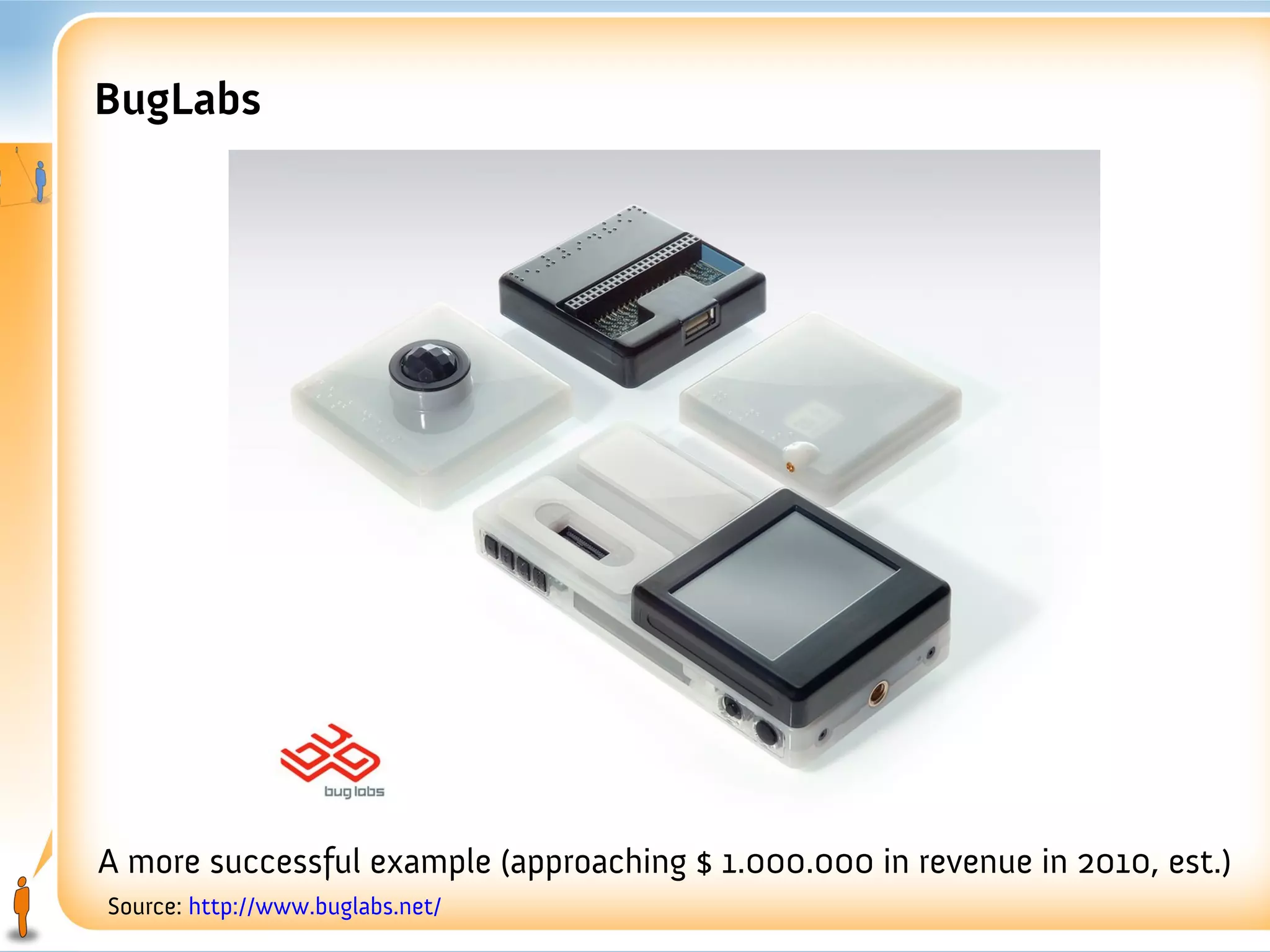 BugLabs




A more successful example (approaching $ 1.000.000 in revenue in 2010, est.)
Source: http://www.buglabs.net/
 