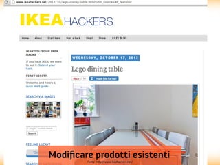 Modifcare prodotti esistenti
        Fonte: http://www.ikeahackers.net/
 