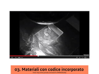03. Materiali con codice incorporato
         Fonte: http://www.youtube.com/watch?v=NKRWZG67dtQ
 