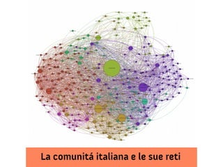 La comunitá italiana e le sue reti
 
