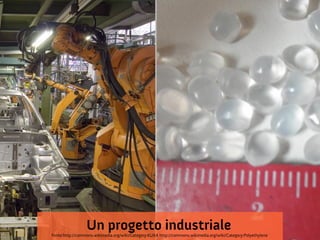 Un progetto industriale
Fonte:http://commons.wikimedia.org/wiki/Category:KUKA http://commons.wikimedia.org/wiki/Category:Polyethylene
 