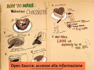 Open Source: accesso alla informazione
          Fonte: http://www.flickr.com/photos/nyoin/3342043239/
 